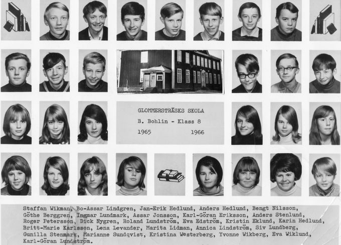 Klassfoto från Glommersträsk skola. Klass 8 1965-1966. Klassföreståndare var Britta Bohlin